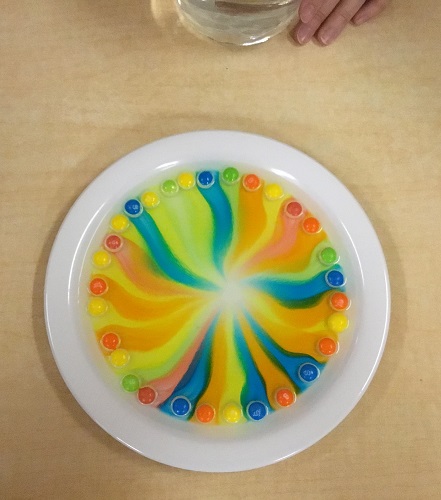 A circle of Skittles on a plate with the colours bleeding from the candy towards the middle of the plate