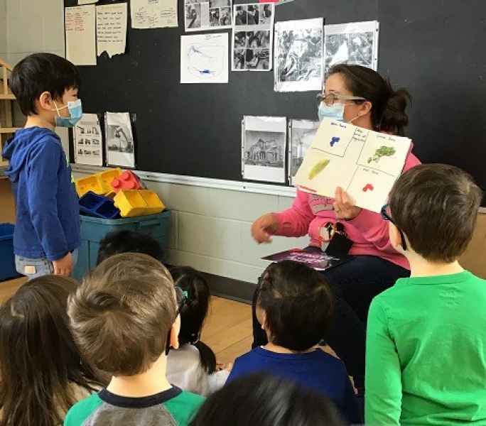 educator talking about the zones of regulation to children