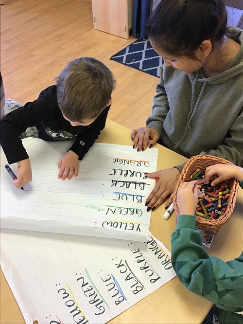 Child drawing a line on a paper