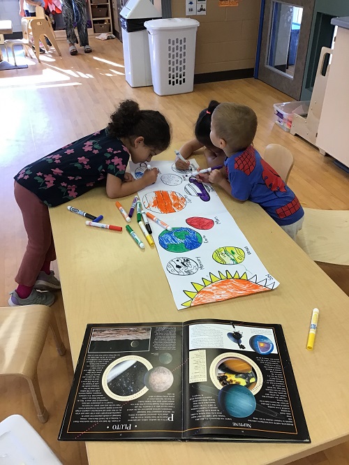 Children looking at drawn solar system. 